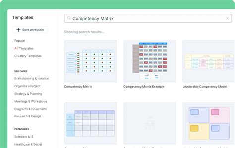 Collaborative Communication Model 的图像结果