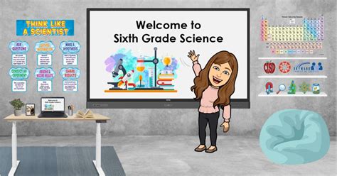 Image result for Interactive Bitmoji Classroom