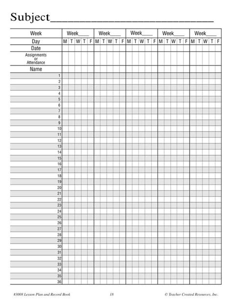 Image result for Lesson Plan Record Model