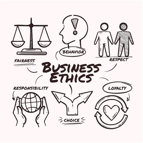 Morality 的图像结果