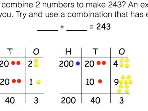 Image result for Division Column Method UK