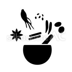 Image result for Example of Data Visualization Using R