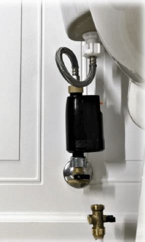 Image result for Blockate Water Tutorial