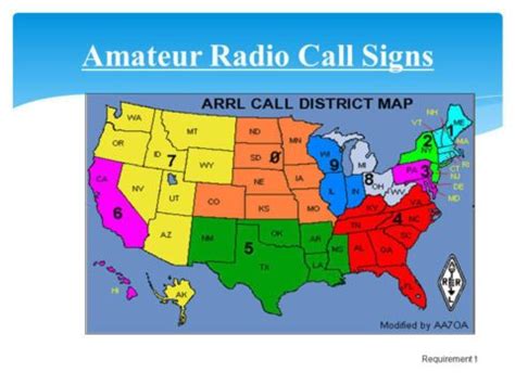 Image result for Ham Radio Call Map