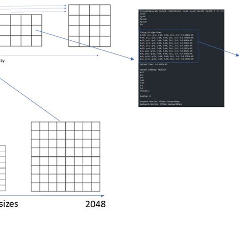 Image result for CNC Machine Learning