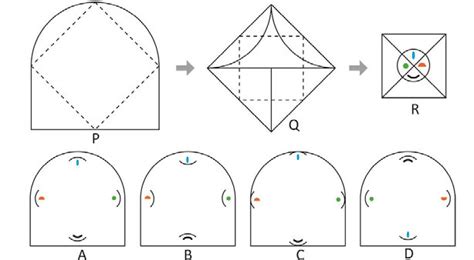 Q49 — Shape P is folded along the dotted lines to form shape Q and then ...