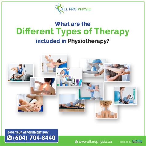 What Are The Different Types Of Therapy Included In Physiotherapy