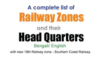 Railway Zones in India with Head quarters-full list - Knowledge Account