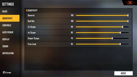 Best Free Fire sensitivity settings for beginners to increase headshots ...