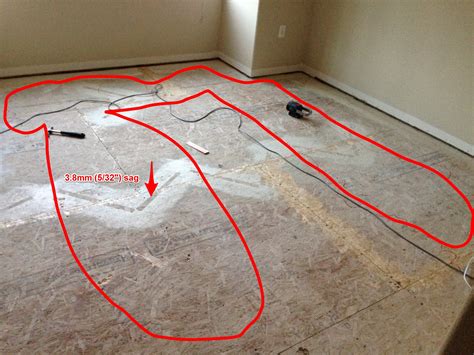 Floor Leveling Compound For Wood Subfloors