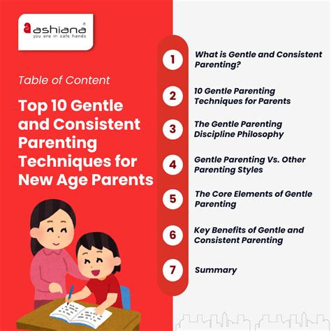 Gentle Parenting Techniques