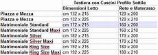 dimensioni letto king size mobili lavelli misure standard di un letto matrimoniale dimensioni letto king size mobili lavelli misure standard di un letto matrimoniale