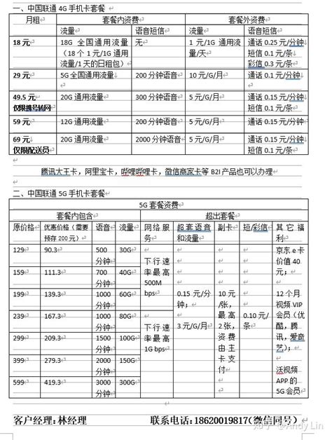 携号转网怎么操作 有哪些套餐值得选？-股城消费