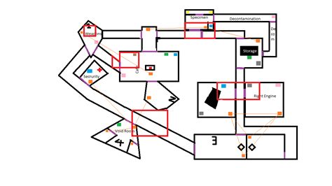 Image result for Among Us Map Roblox Script