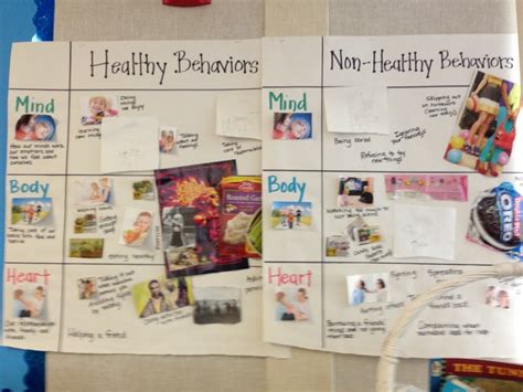 Image result for Health Lessons