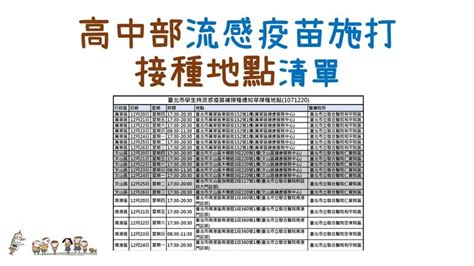 【延長至12/28】高中部流感疫苗接種地點清單 | 臺北市立大直高級中學