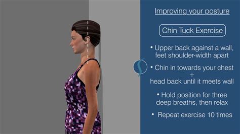 Image result for Forward Neck Position Tight Muscle Front