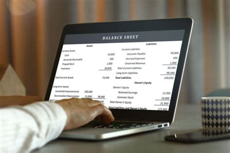 Accounting – Banking School