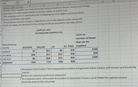 Image result for How to Solveunbalanced Transportation Problem in Excel