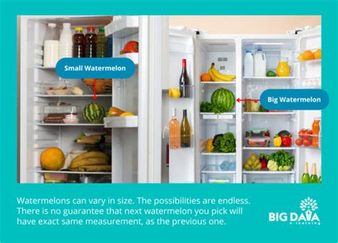 Image result for Probability Machine Learning