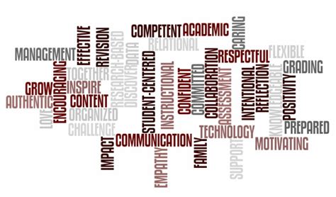 Ashley Horsfall - Instructional Strategies that Work