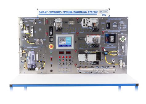 Connect CompactLogix plc with MySQL 的图像结果