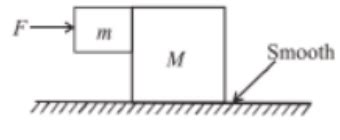 The two blocks, m=10 kg and M=50 kg are free to move as shown. The ...