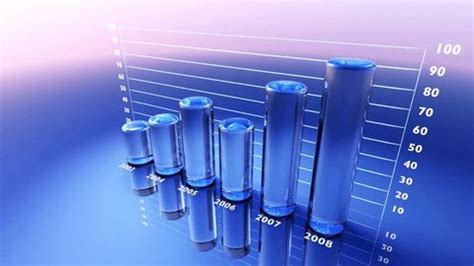 Economy Growth Square Image 的图像结果