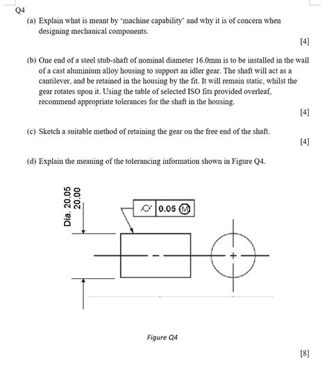 Machine Capability System Control 的图像结果