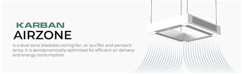Buy KARBAN AIRZONE 3-in-1 Bladeless Ceiling Air Purifier with Fan ...