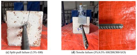 Experimental Study on Bond and Force Transmission Properties of Steel ...