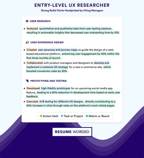 Entry-Level UX Researcher Resume Examples for 2026 | Resume Worded