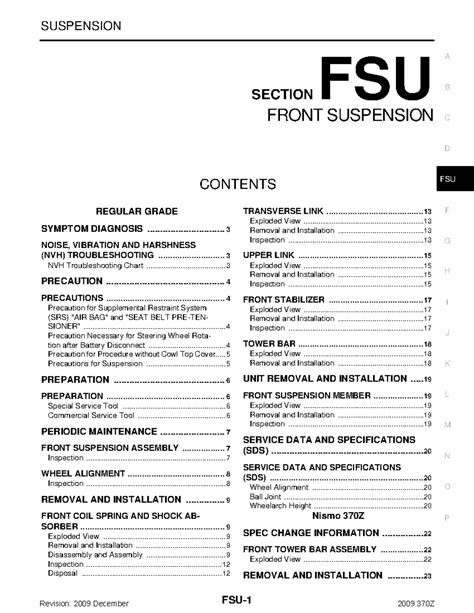 FSU - Front Suspension Practice Exam Review and Troubleshooting Guide ...
