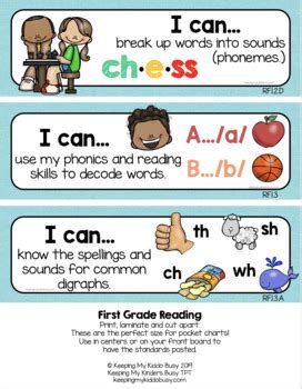 Image result for First Grade Common Core Lessons