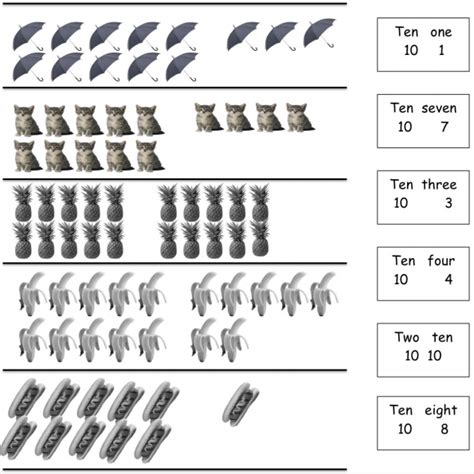 Eureka Math Kinder Lesson 8 Problem Set 的图像结果
