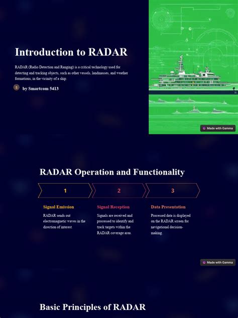 Image result for Radar Introduction