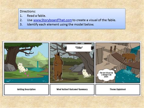 Image result for Fable Explained