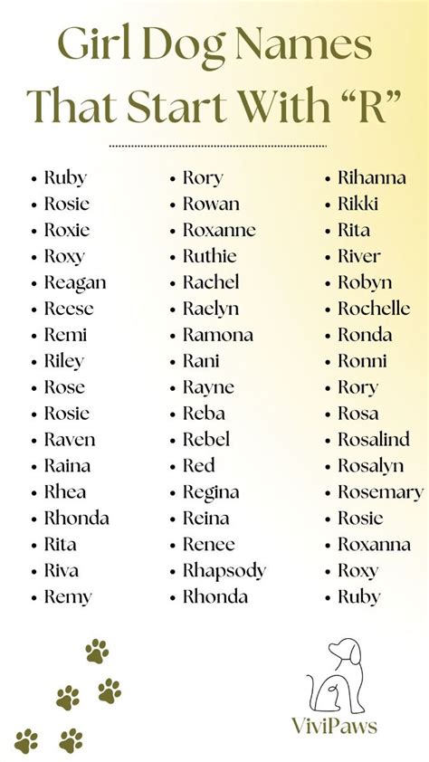 50 Unique Girl Dog Names That Start With R Dog Names That Start with ...