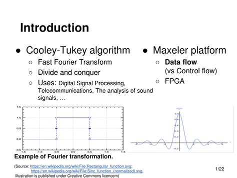 Image result for Cooley and Tukey Algorithm