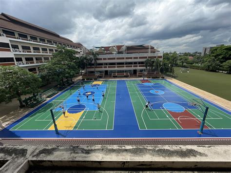 Object Detection Using Yolov5 的图像结果