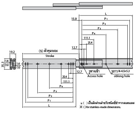 Slide Rail ยอดนิยม แบรนด์ TAKIGEN | MISUMI Thailand