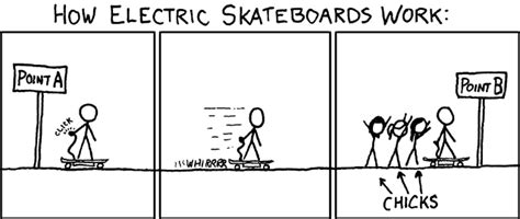 I Have Owned Two Electric Skateboards - XKCD中文站
