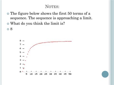 Image result for Infinite Sequence Math