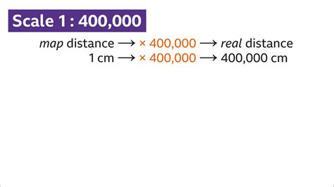 Image result for Map Scale