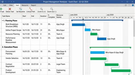 21 Best Scheduling Software for Every Need