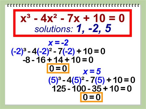 Solving Cubic Equations 的图像结果