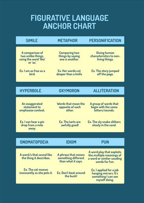Paramedic Medication Math Worksheet: Practice Problems & Solutions