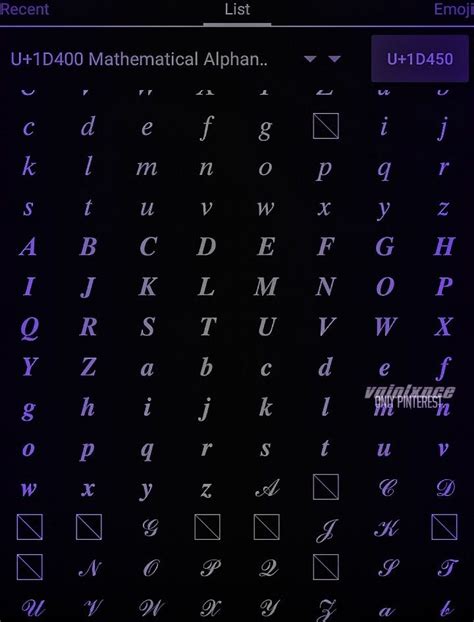 Image result for Unicode Fonts