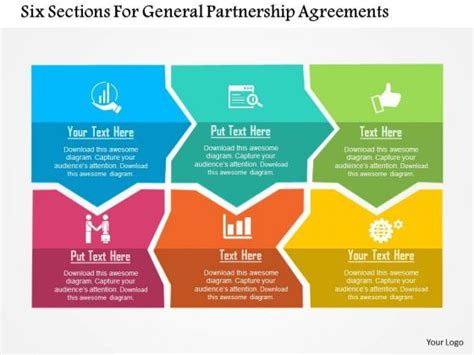 General Partnership Visual 的图像结果