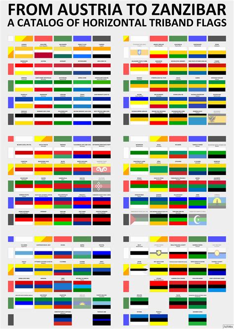 Tricolor Flags Of The World